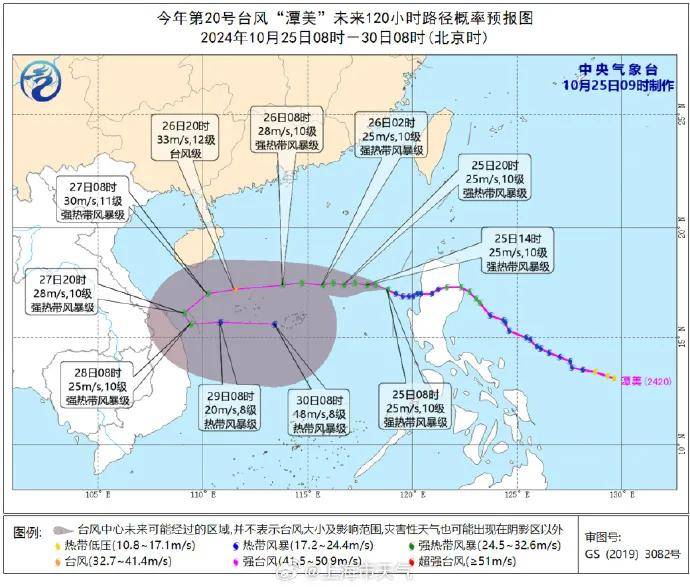 刚刚确认：上海天气有变！又一个台风已生成，周末刺激了