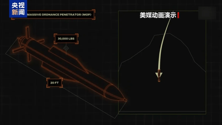 美国发射的钻地弹什么来头：可穿透地下61米 威力仅次于核武器