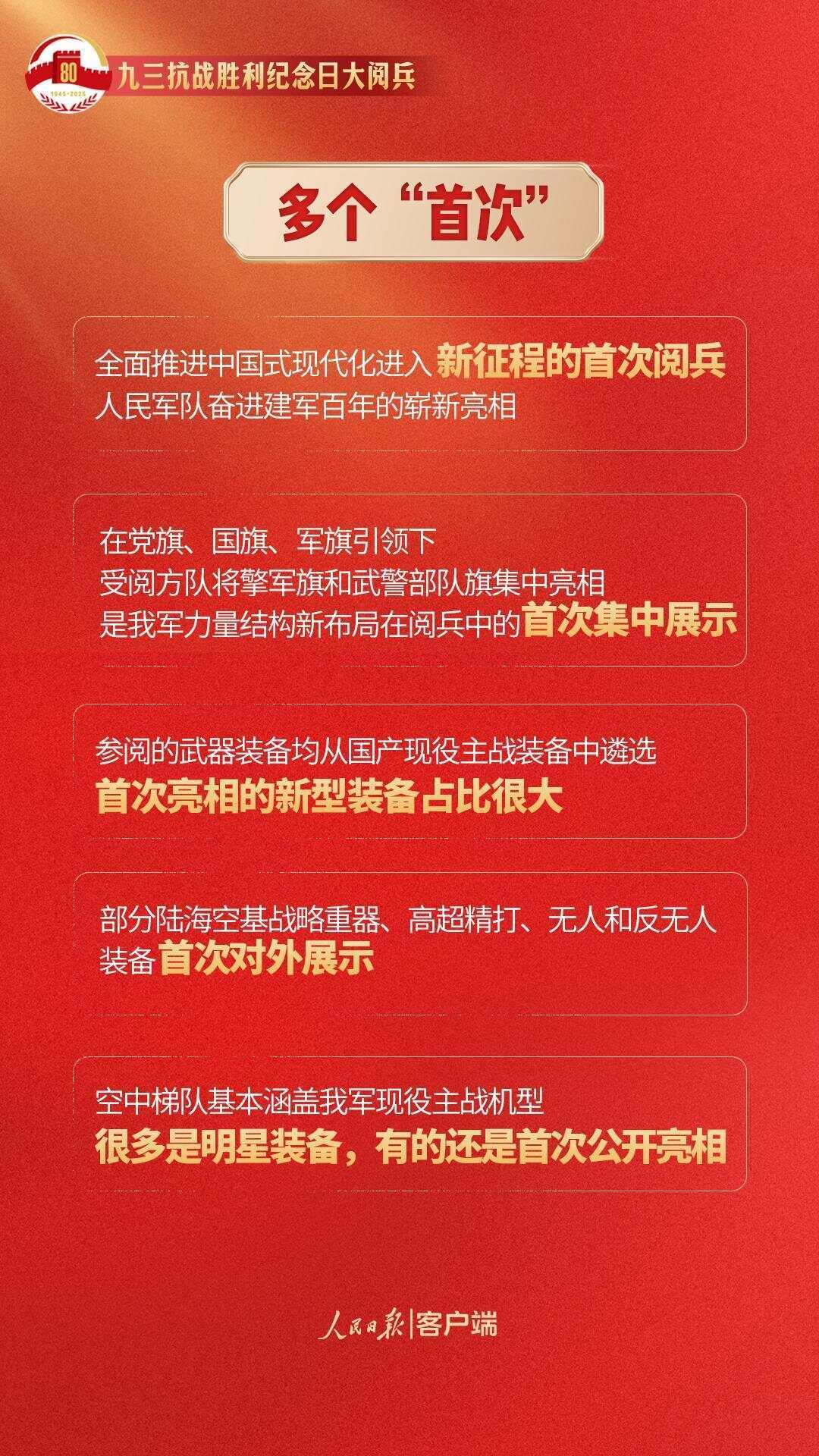 今天，我们为什么需要九三大阅兵？