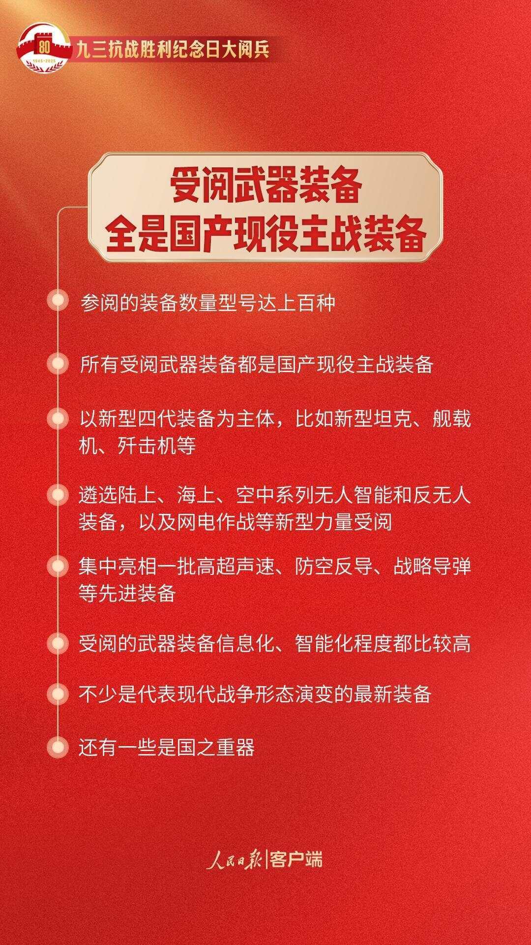 今天，我们为什么需要九三大阅兵？