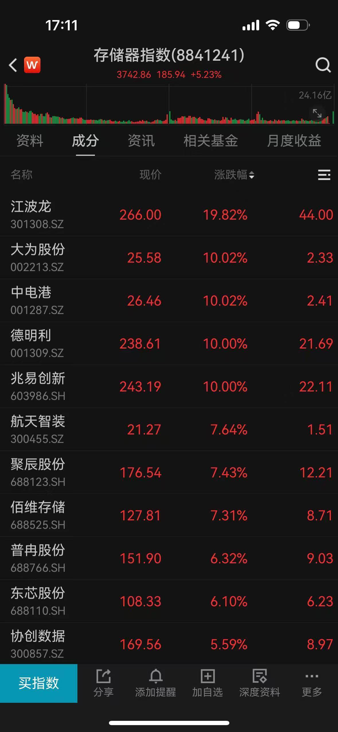 A股再创10年新高!专家:4000点可能成为新一轮行情的起点