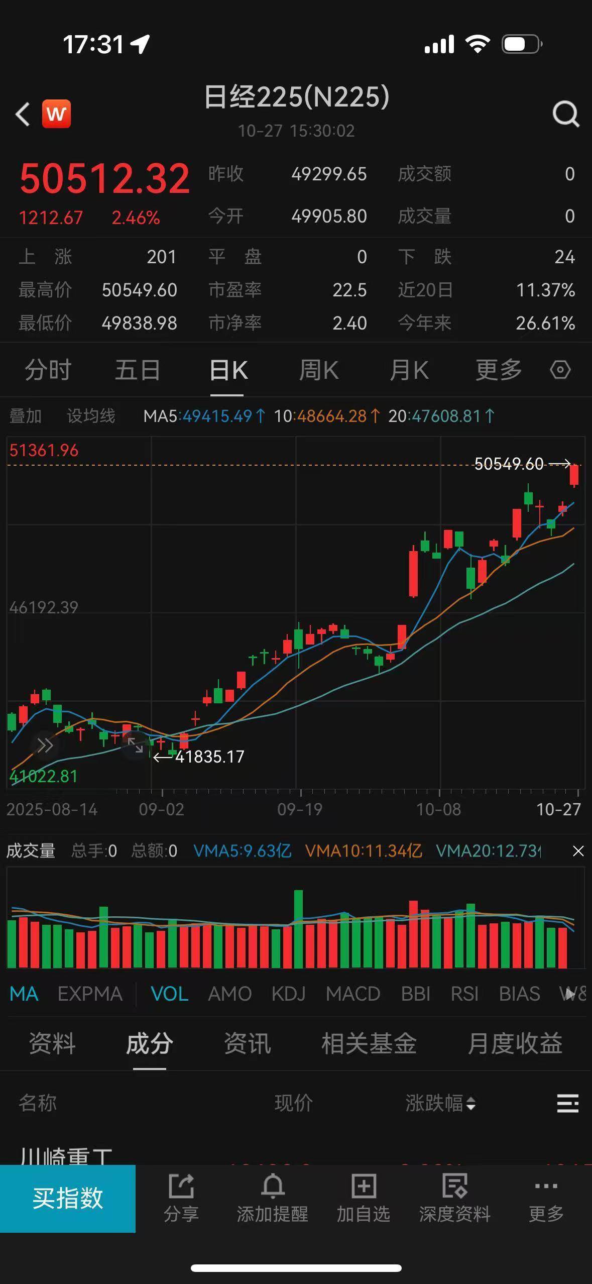 A股再创10年新高!专家:4000点可能成为新一轮行情的起点