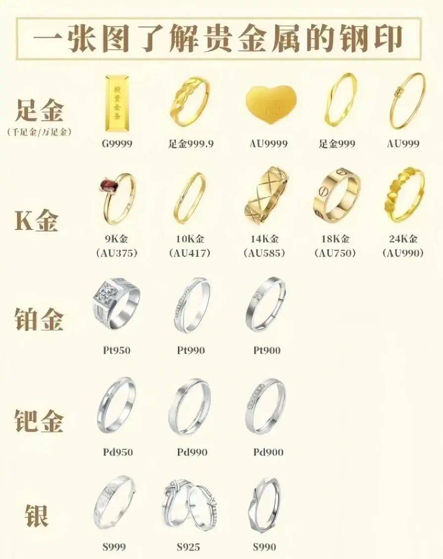 央视曝光：致癌物超标9000多倍！家里有的快扔掉