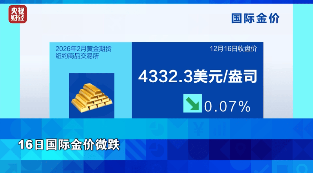 特斯拉，大涨！什么情况？