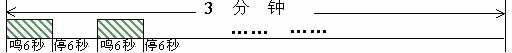 空袭避难常识一文速览→