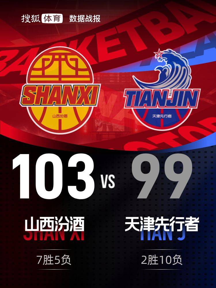 迪亚洛奈特同砍20+ 原帅18分山西主场擒天津3连胜