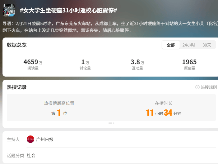 “19岁女生坐硬座31小时返校心脏骤停”，医生：为经济舱综合征