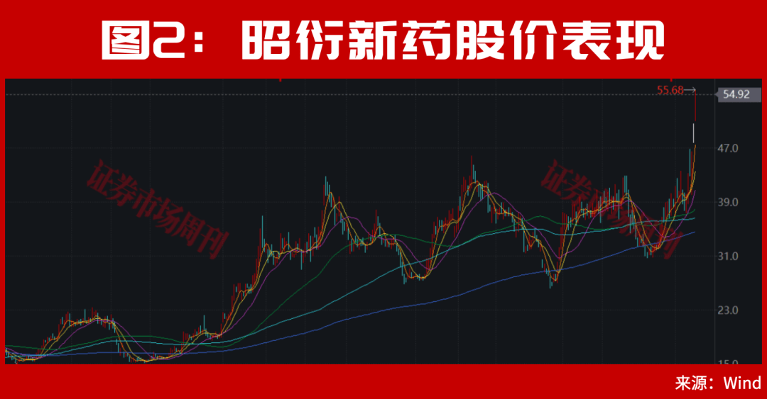 林园发声！A股，明天利好来了！PCB人气股002141连收2个涨停！