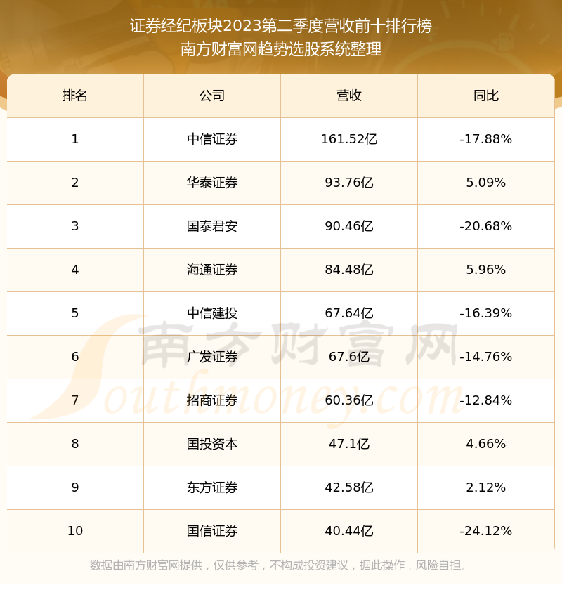 中银证券软件下载(中银证券软件下载安装)