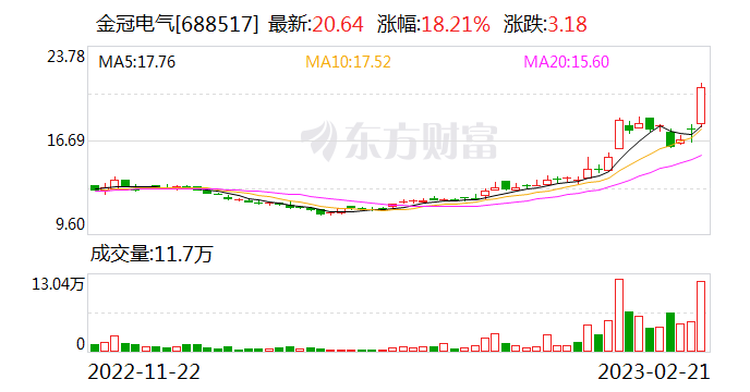 富国证券(香港富强证券)