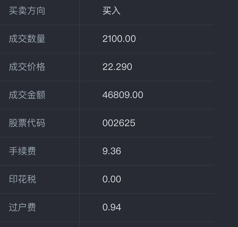 广发证券佣金多少(广发证券开户佣金多少)