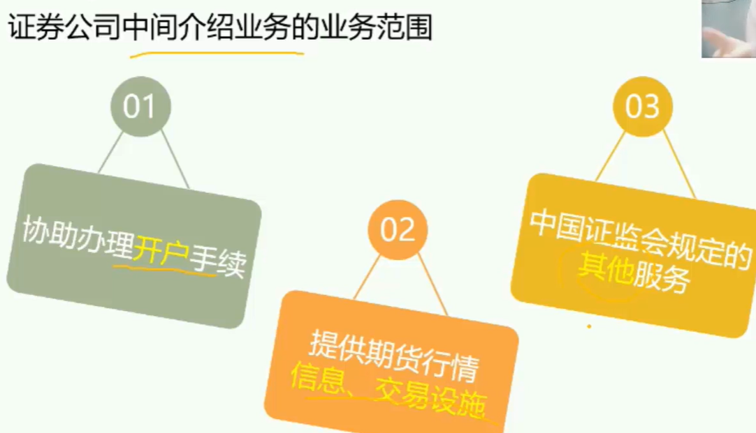 证券的职能(证券的基本功能有哪些)