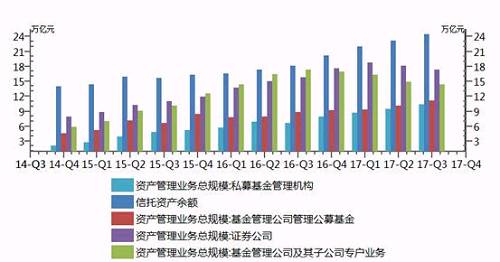 企业证券投资(企业证券投资方案)