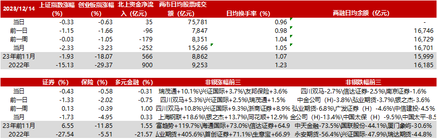 山东证券业协会(山东证券业协会刘心义)