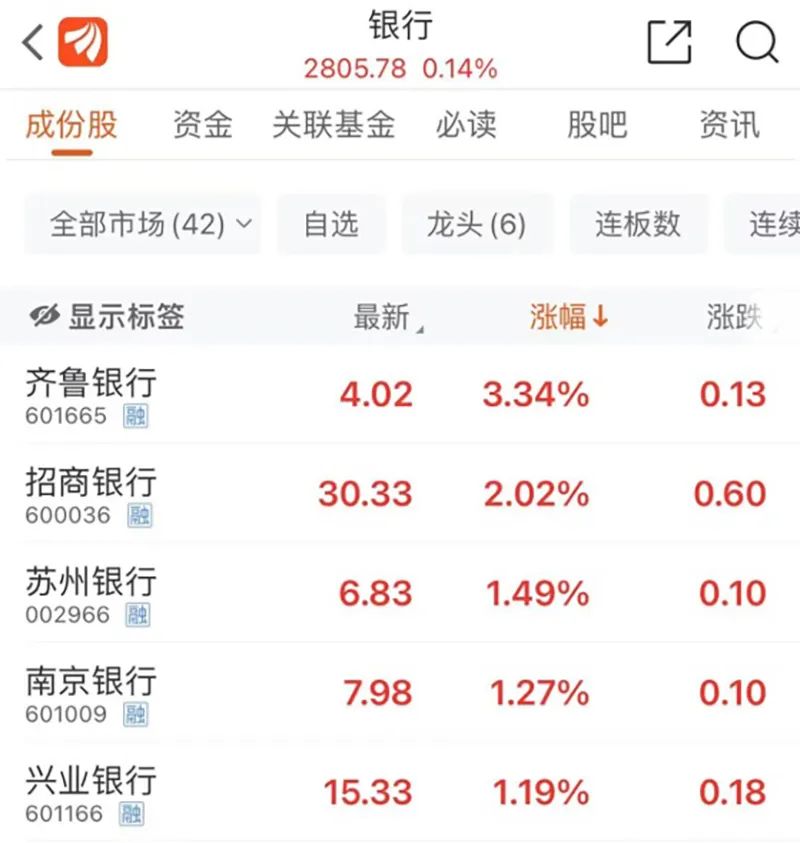 中信证券h股(中信证券h股股票代码)