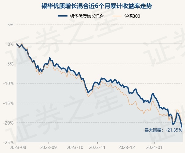 银华证券(银华基金是什么公司)