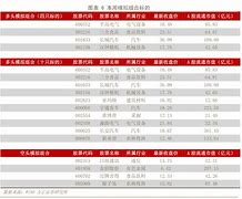 中信证券h股(中信证券h股价格走势)