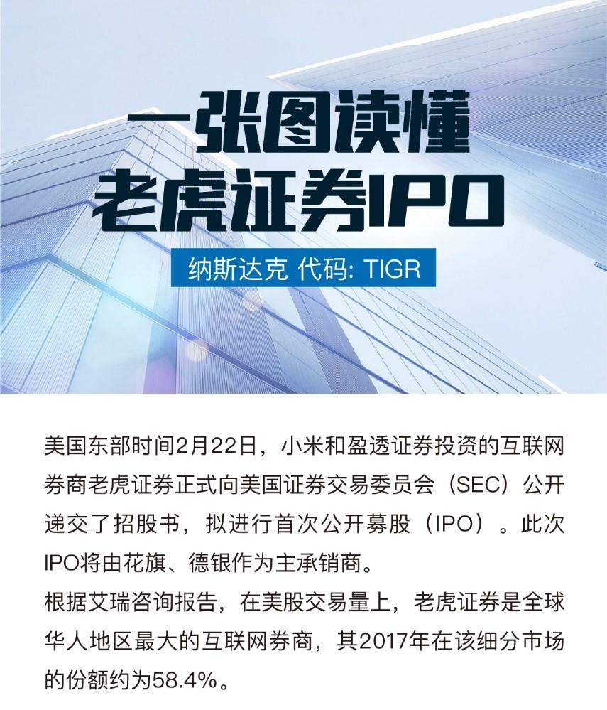 美国盈透证券(美国盈透证券安全吗)