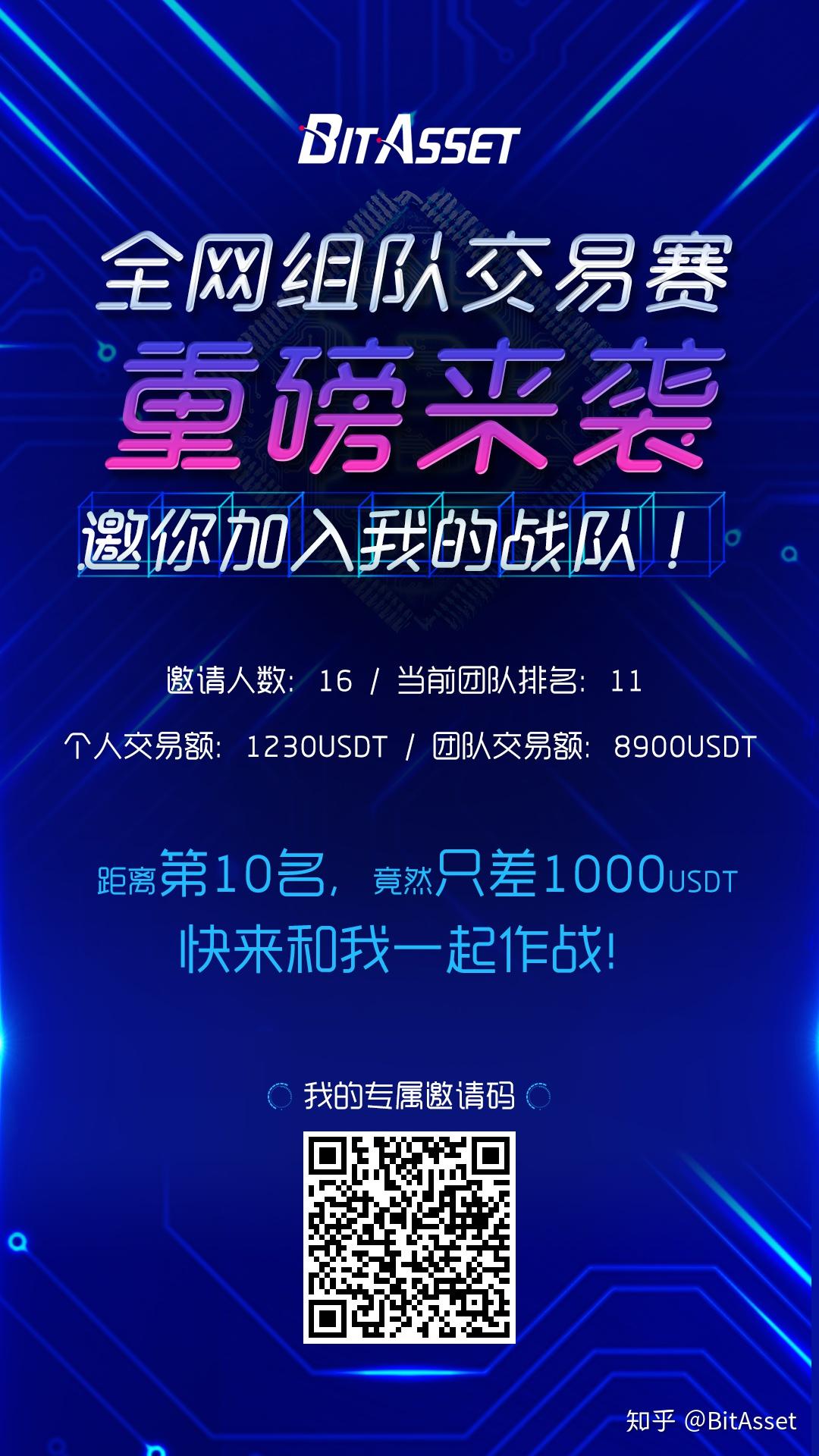 BitAsset(BitGet最新app下载)