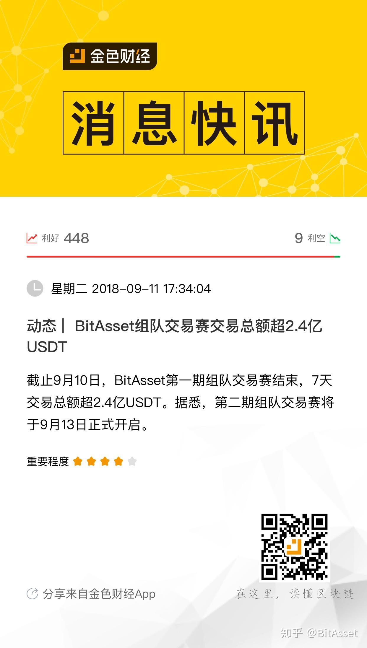 BitAsset(BitGet最新app下载)
