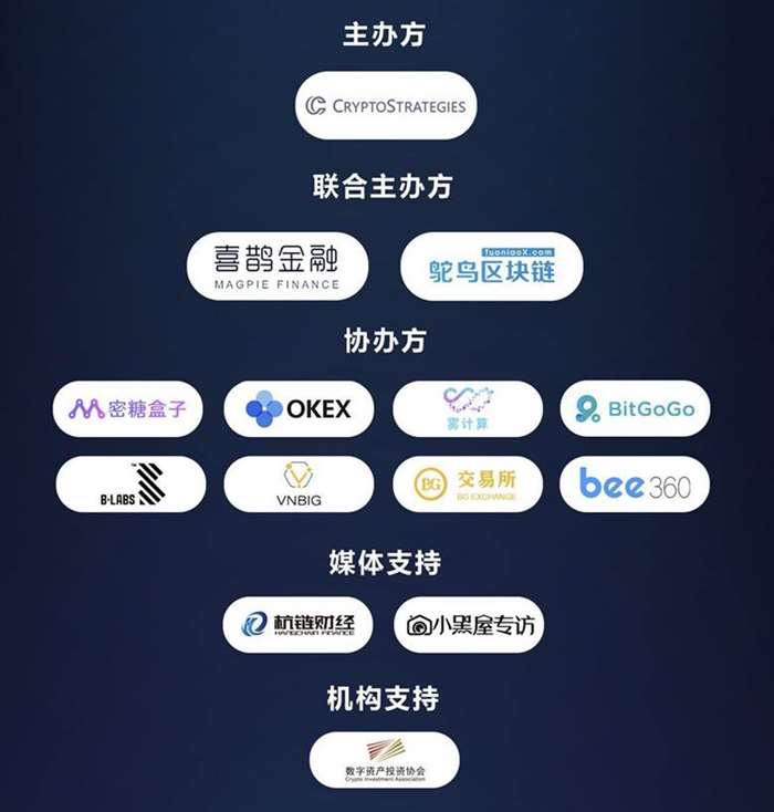 关于Bitgogo的信息