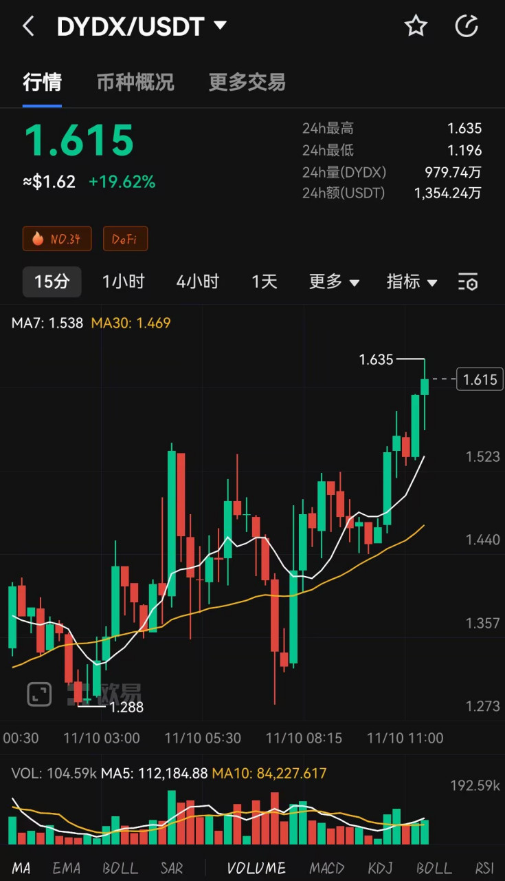 dYdX(德云斗笑社第一季免费观看完整版)