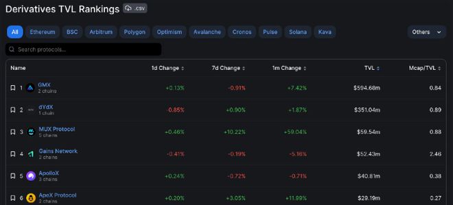 dYdX(德云斗笑社)